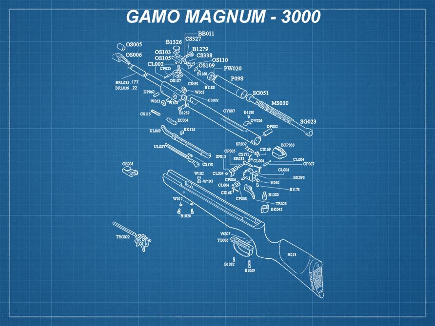 bp_gamo_carabine_3000_magnum.jpg