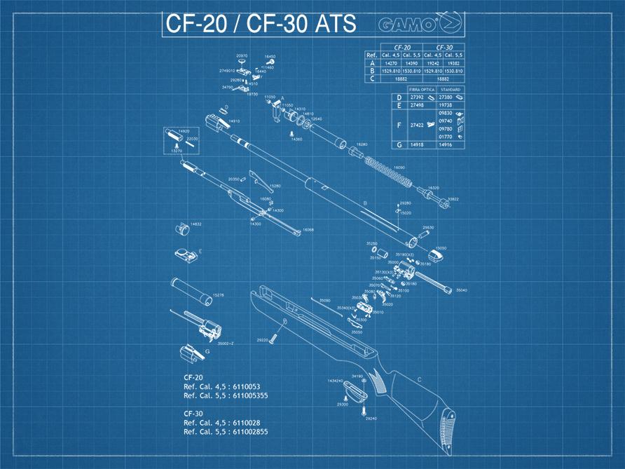 bp_gamo_carabine_cf30_ats.jpg