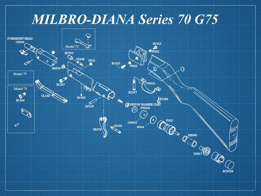 bp_milbro_carabine_diana_serie70_g75.jpg