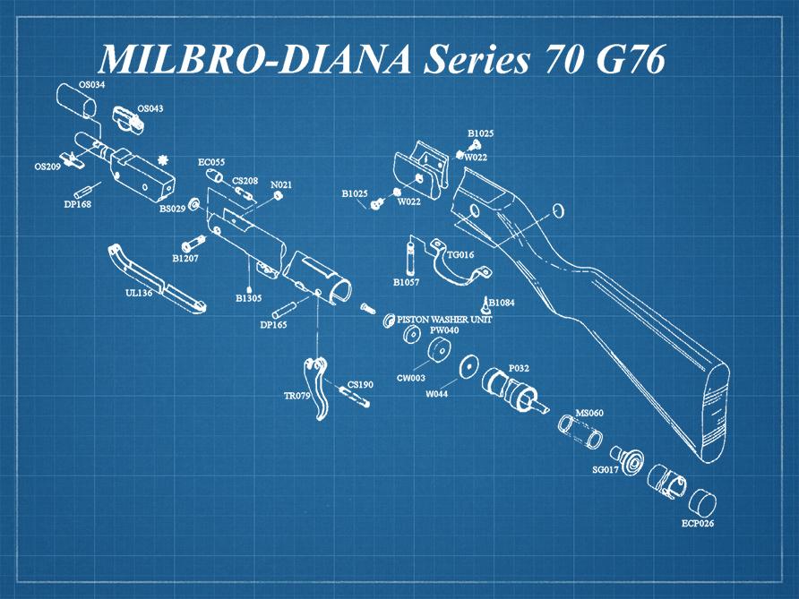 bp_milbro_carabine_diana_serie70_g76.jpg