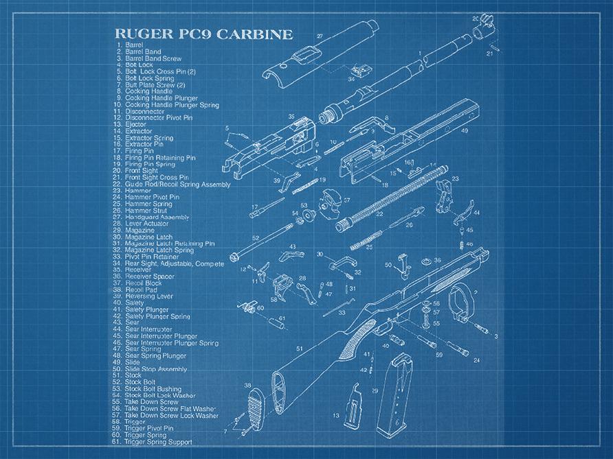 bp_ruger_carabine_pc9.jpg