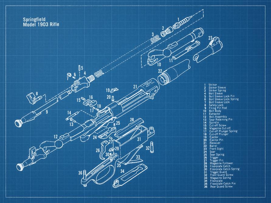 bp_springfield_carabine_1903_a1_a3_2.jpg