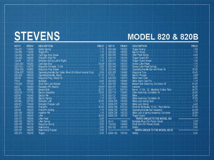 bp_stevens_fusil_820_2.jpg