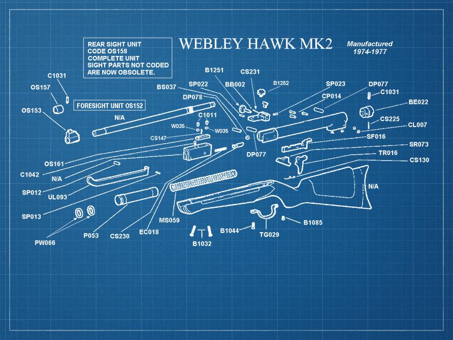 bp_webley_carabine_hawk_mk2.jpg