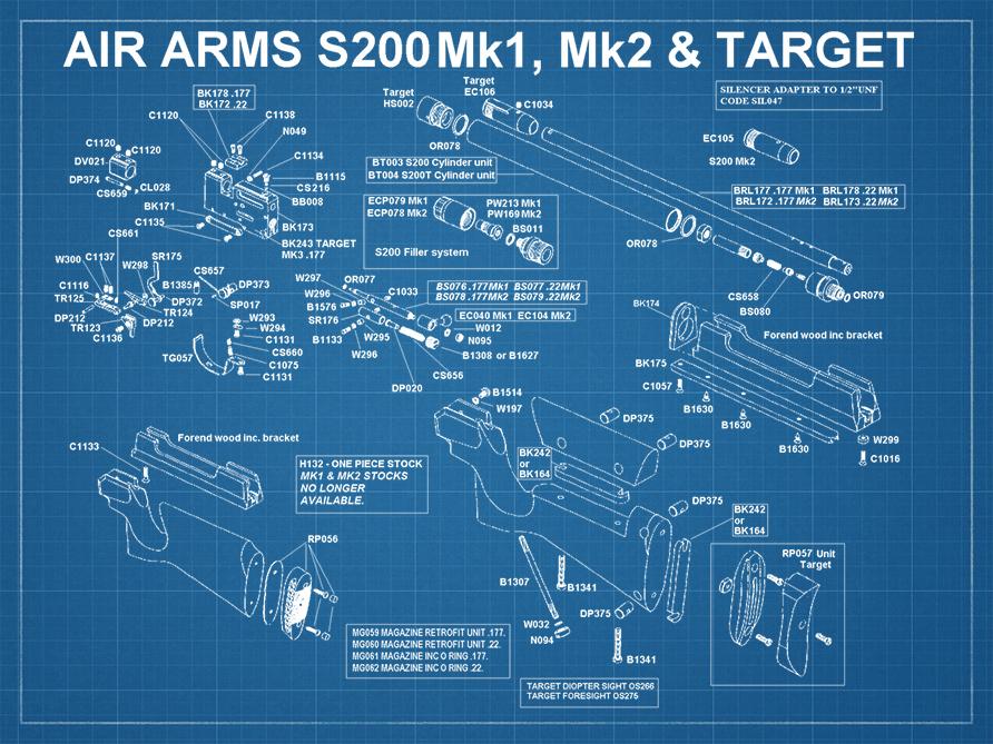 bp_air_arms_carabine_s200mk1_mk2_target.jpg