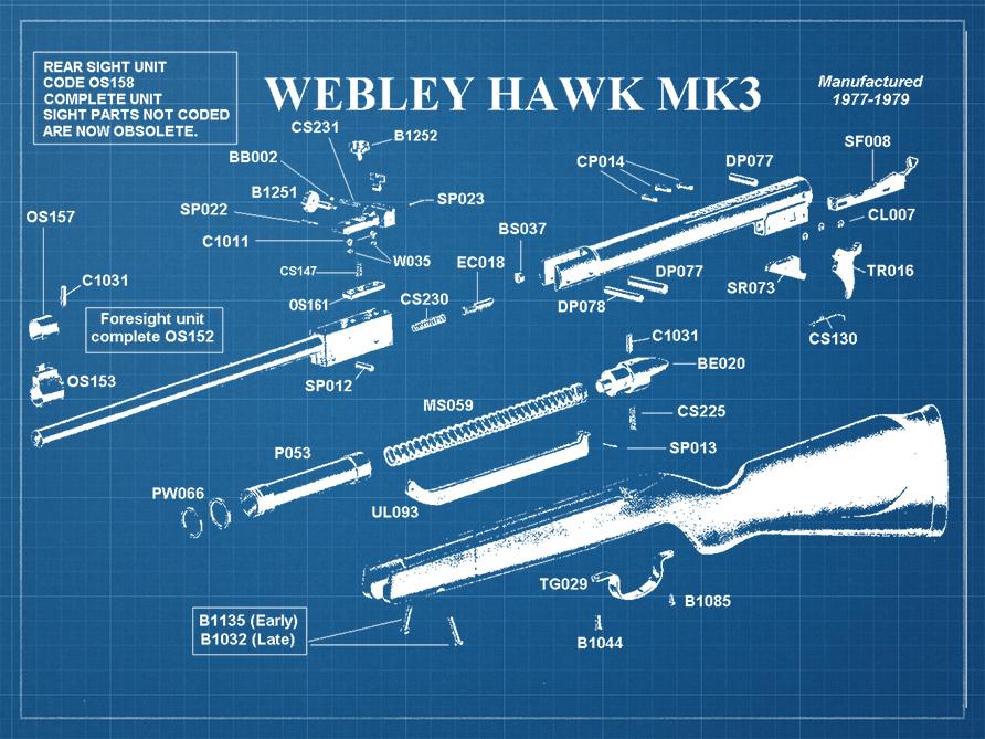 bp_webley_carabine_hawk_mk3.jpg