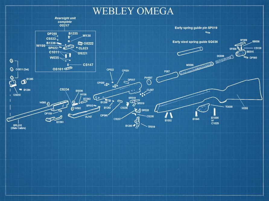 bp_webley_carabine_omega.jpg