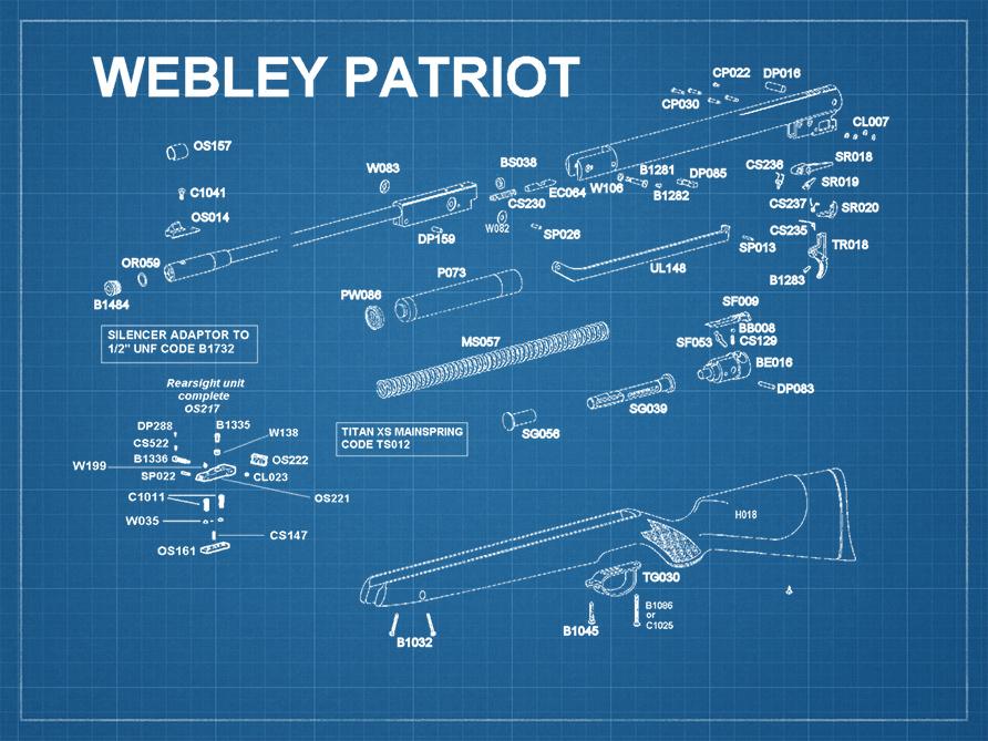 bp_webley_carabine_patriot.jpg