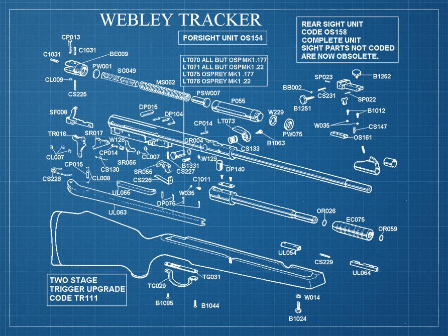 bp_webley_carabine_tracker.jpg