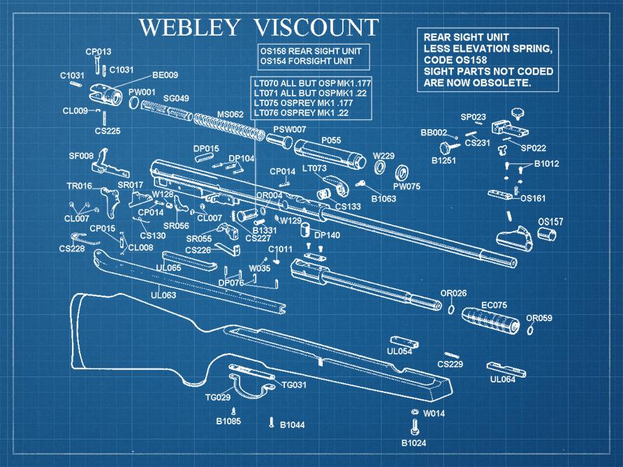 bp_webley_carabine_viscount.jpg
