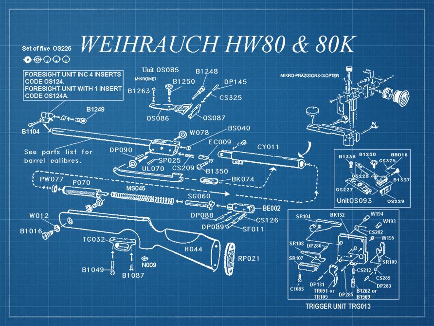 bp_weihrauch_carabine_80_80k.jpg