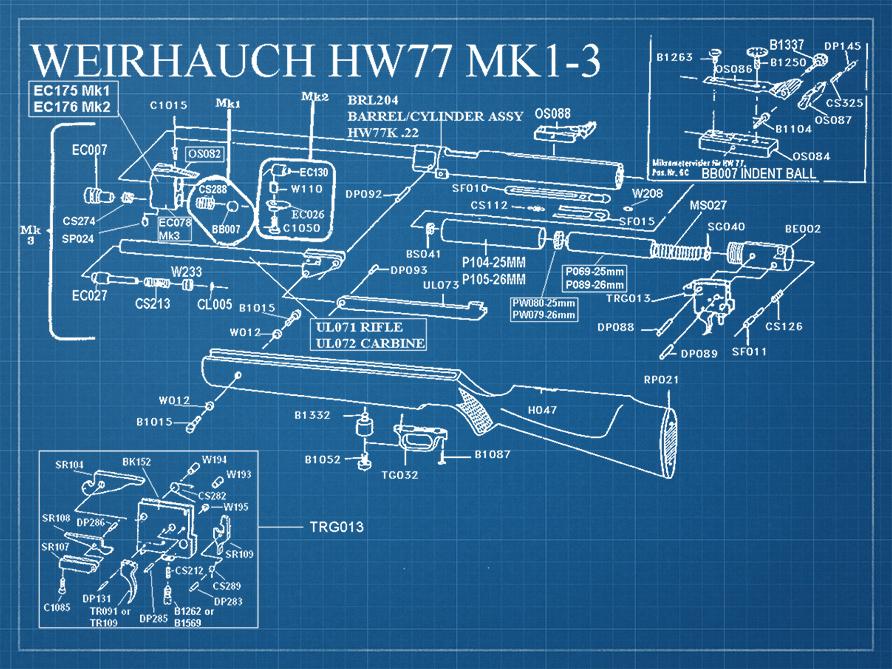 bp_weihrauch_carabine_hw7_mk1_3.jpg