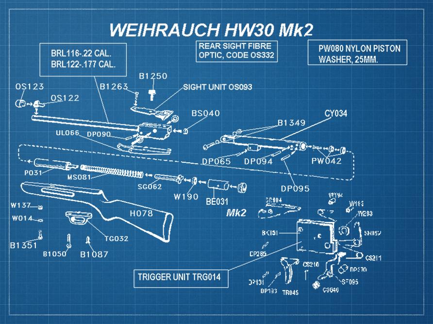 bp_weihrauch_carabine_hw30_mk2.jpg