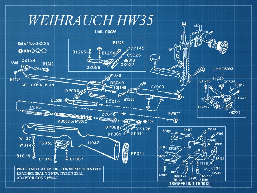 bp_weihrauch_carabine_hw35.jpg