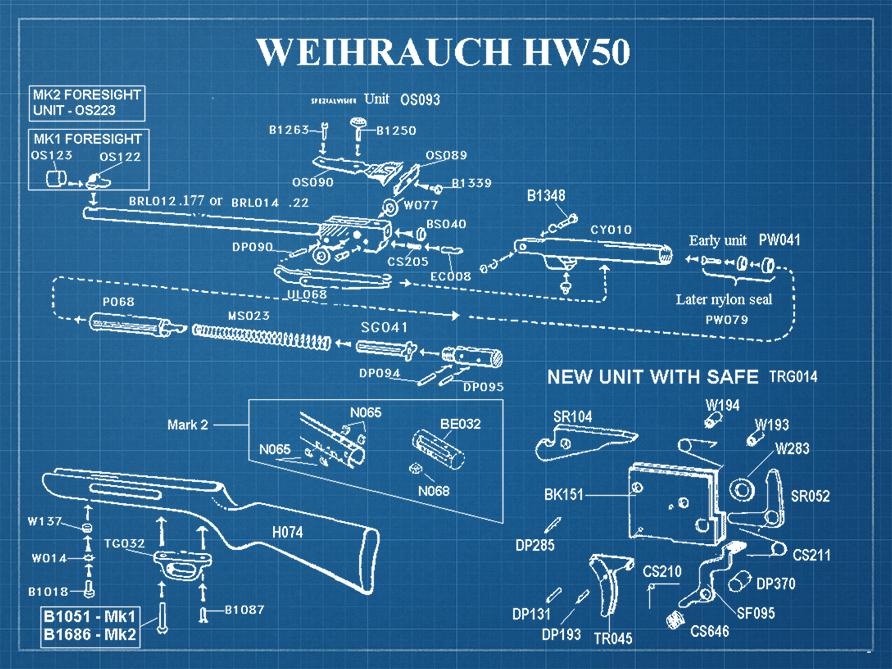 bp_weihrauch_carabine_hw50.jpg