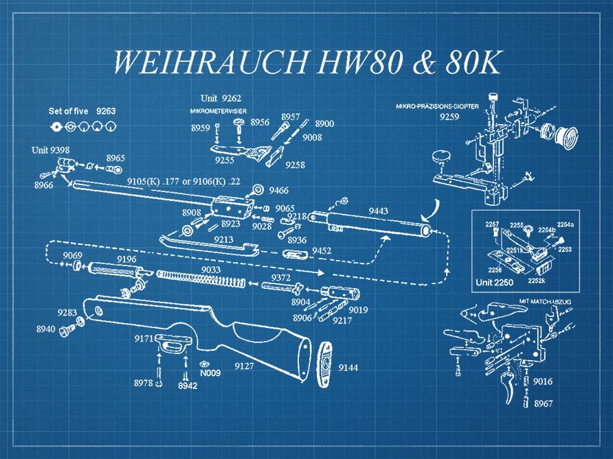 bp_weihrauch_carabine_hw80.jpg