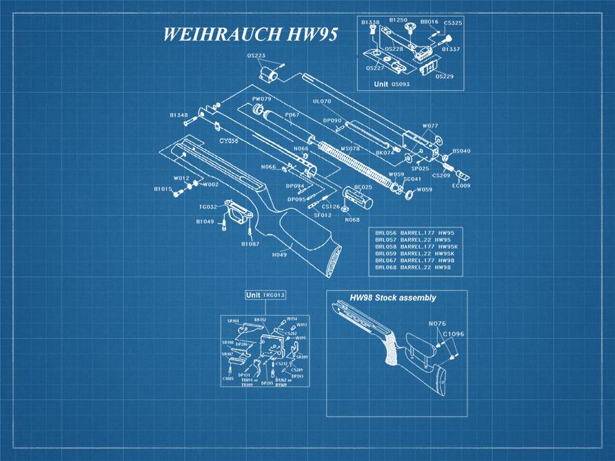 bp_weihrauch_carabine_hw95.jpg