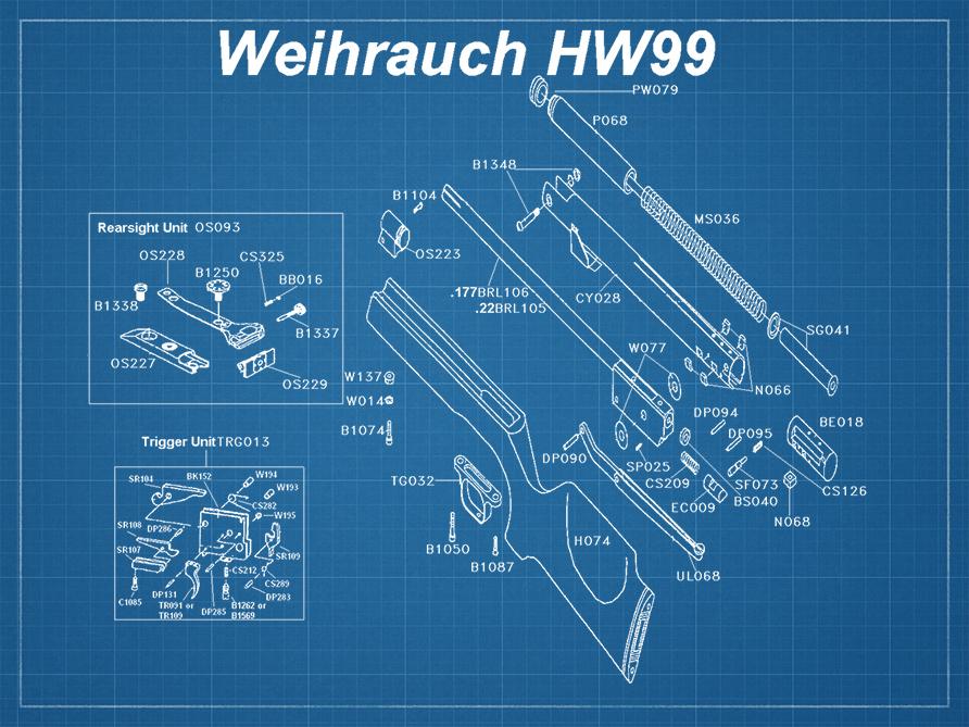 bp_weihrauch_carabine_hw99.jpg