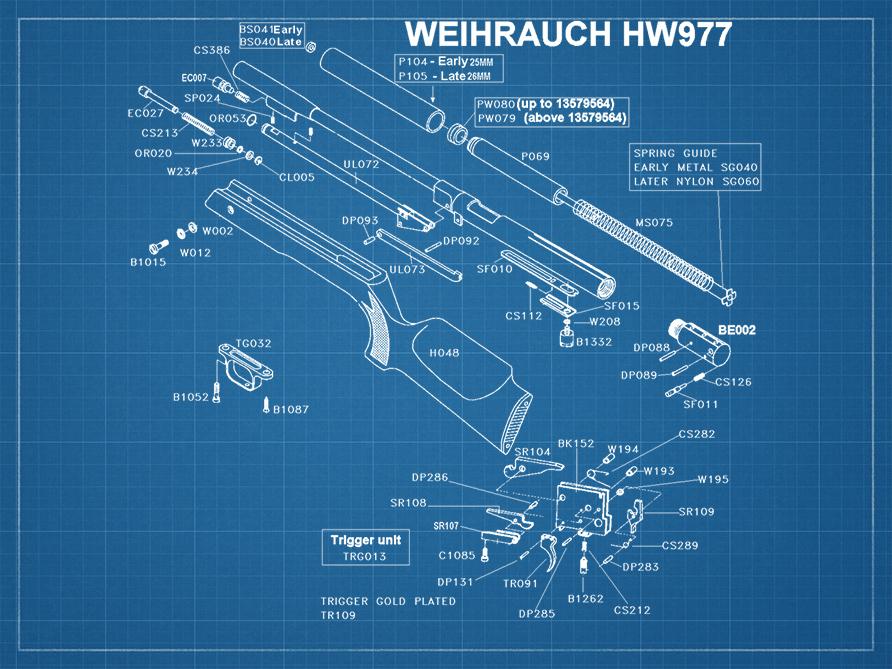 bp_weihrauch_carabine_hw977.jpg