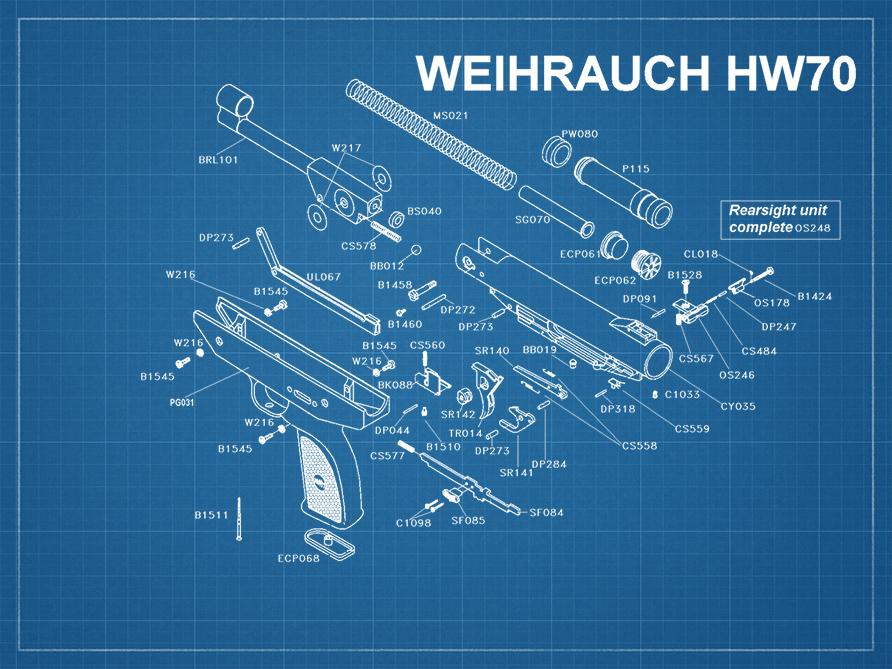 bp_weihrauch_pistolet_hw70.jpg