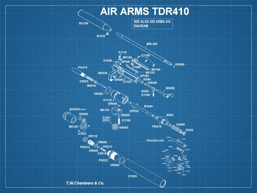 bp_air_arms_carabine_tdr410.jpg