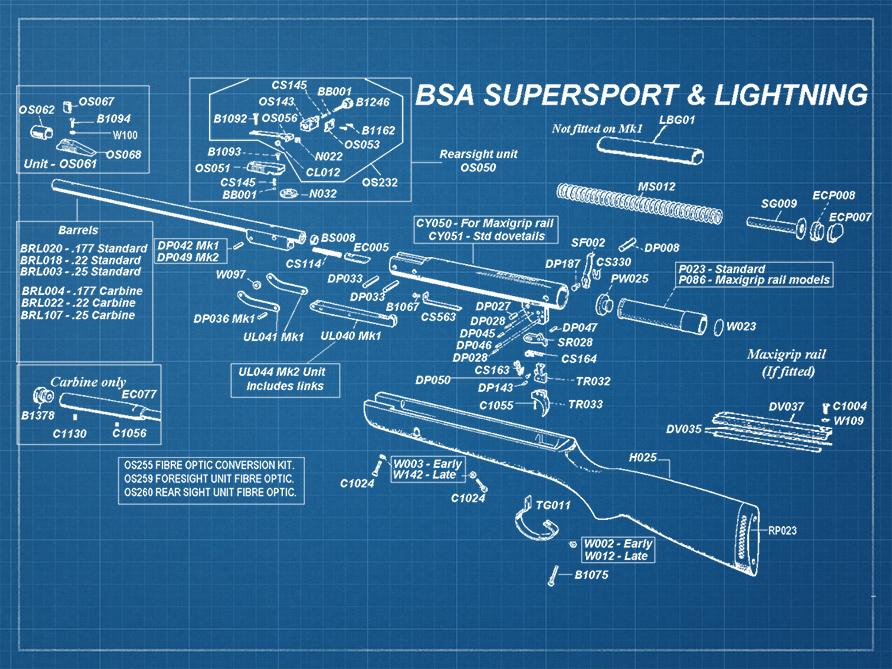 bp_bsa_carabine_supersport_lighting.jpg