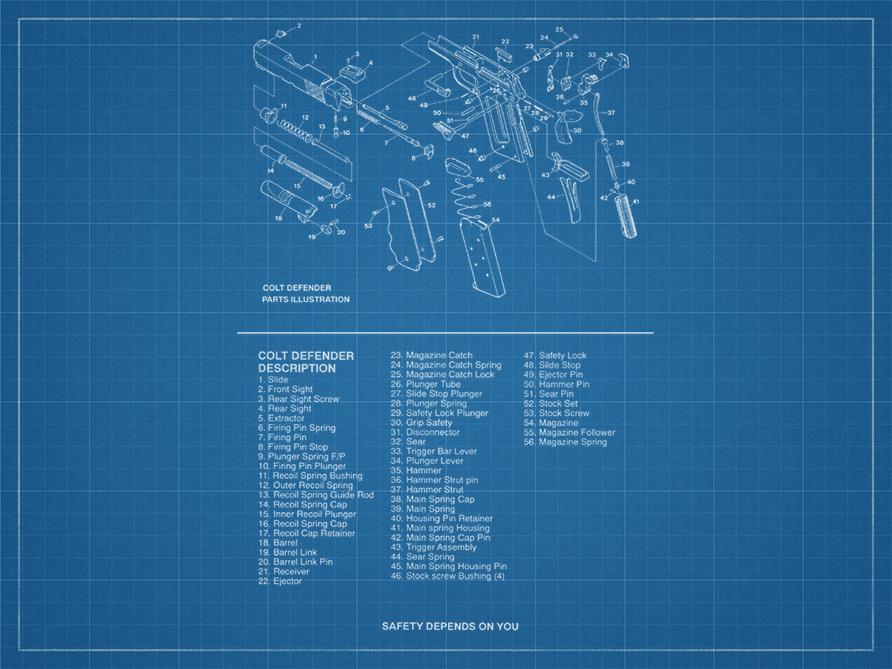 bp_colt_pistolet_defender_2.jpg