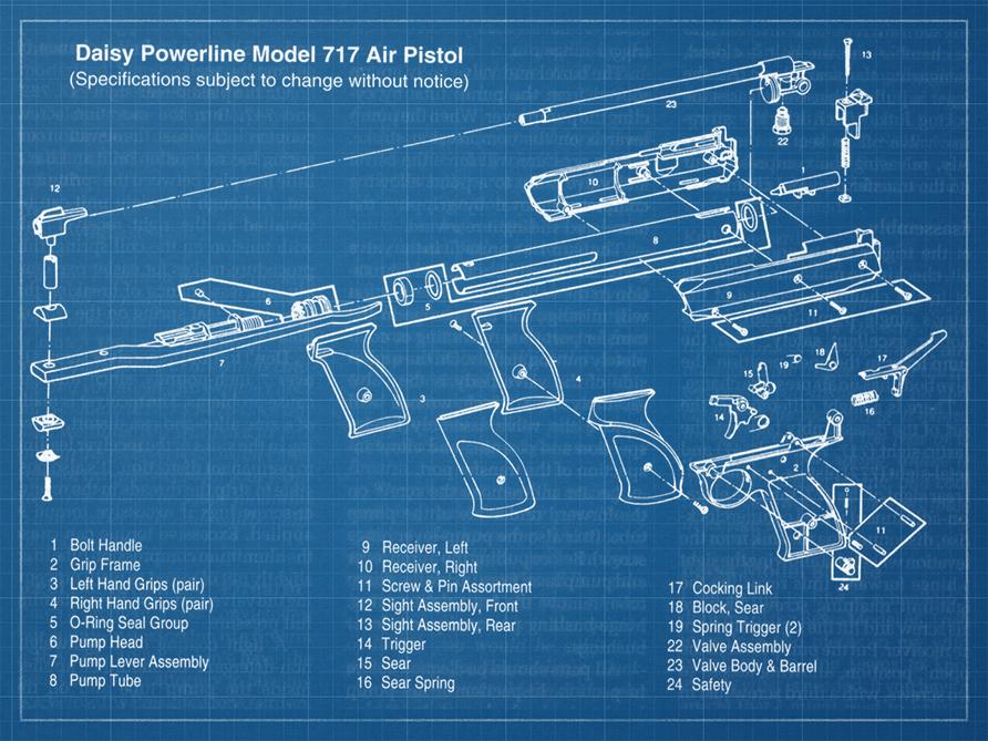 bp_daisy_pistolet_m717.jpg